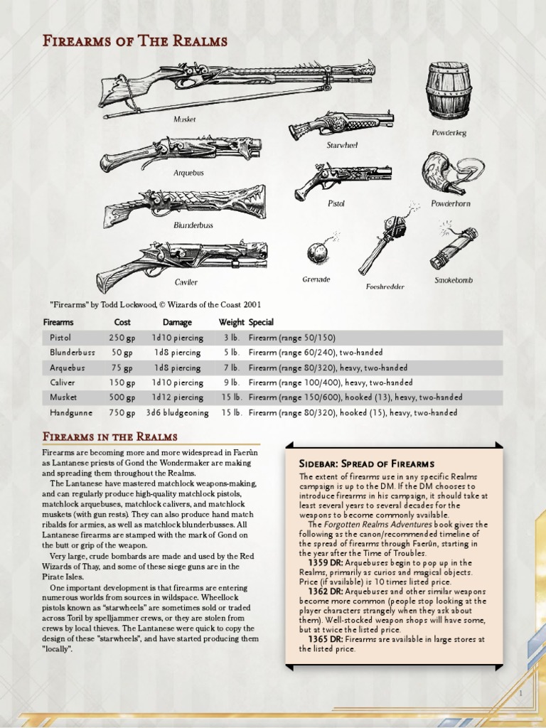 5e D D Firearms Of The Realms V 2 1 Firearms Musket