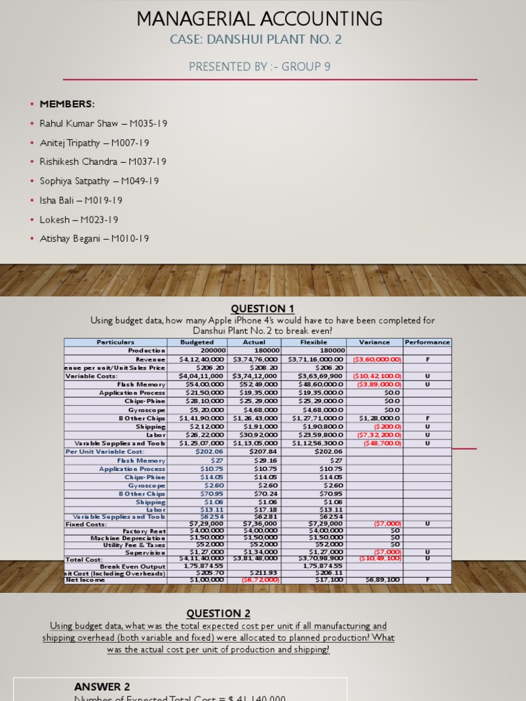 Danshui plant no 2 essay 06 image