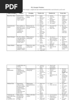 ELL Strategies Worksheet