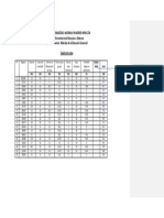 Cuadro de Notas 3 de Mayo