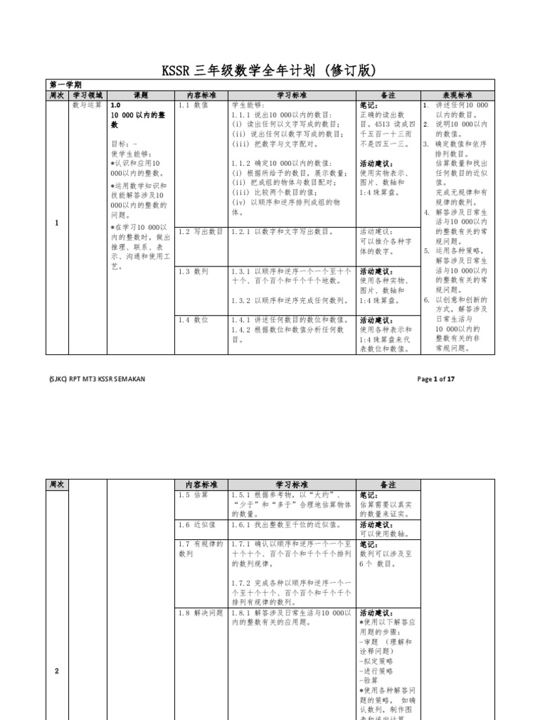 数学全年计划 Pdf