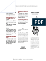 1resumen_fe_catolica.pdf
