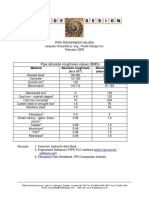 PIPE ROUGHNESS VALUES.pdf