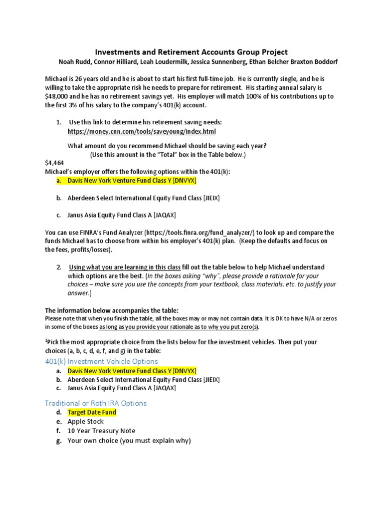 Retirement Savings Strategy for Young Adults | PDF | 401(K ...