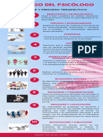 Decálogo Del Psicoterapeuta