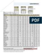 salarios estadisticos 2018..pdf