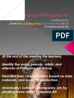 The History of Philippine Art