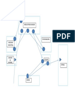 Diagrama de Recorrido Trayectoria