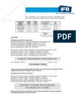 Finanzas Ciclo Operativo Efectivo