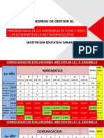 Compromiso 01, Evaluacion de Aprendizajes (Autoguardado) (Autoguardado)