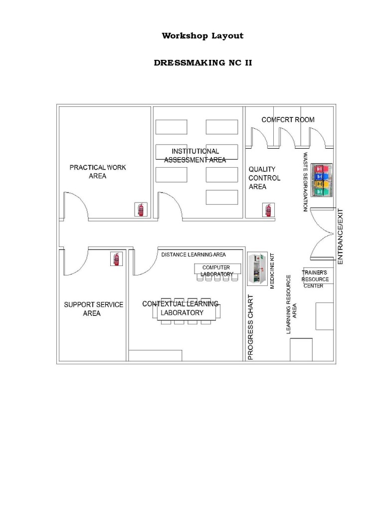 7 Workshop Layout | PDF