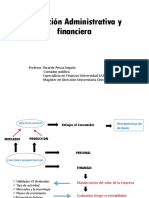 Esquema de La Función Financiera