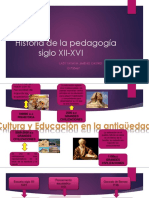 Historia de La Pedagogía 