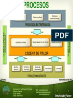 3. Mapa de Procesos (1).pdf