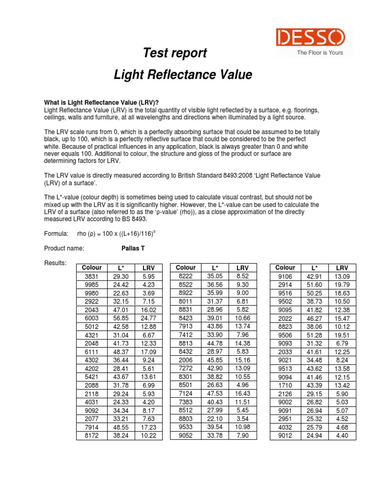 What Is Light Reflectance Value (LRV) ? PDF Color Radiation