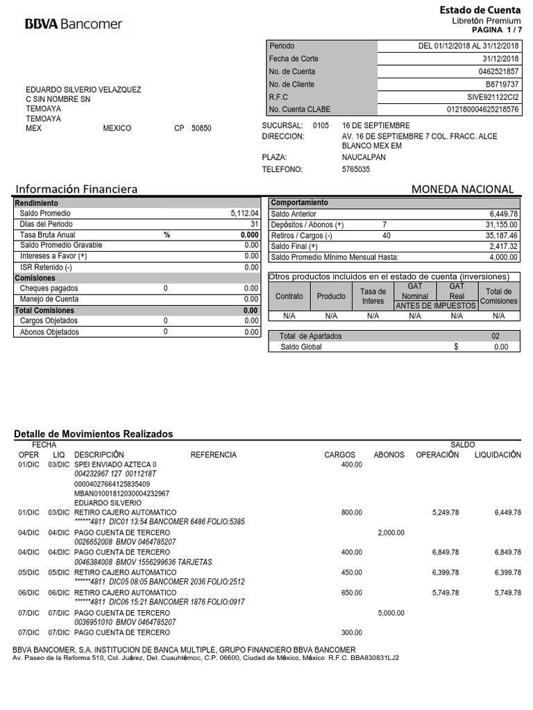 1812 C1 Unlocked Bancos Interes