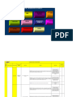 Matriz de Identificacion de Requisitos Legales Ambientales