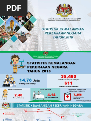 Infografik Kemalangan Pekerjaan 2018 Pdf