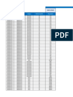 Consolidado Devoluciones KA Octubre 2019 Bogota