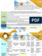 Matriz de Proyección Del Plan de Vida C