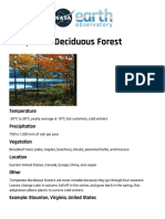 Temperate Deciduous Forest: Temperature Precipitation Vegetation Location Other