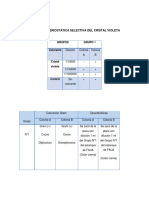 Resultados Del Grupo 1 Lab 5