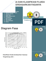 Diagram Fasa Dan Klasifikasi Fluida Reservoir Berdasarkan Fasanya