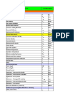 Data Input Flowline Properties: Pipe Pipe Pipe 3