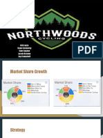 Northwoods Cycling