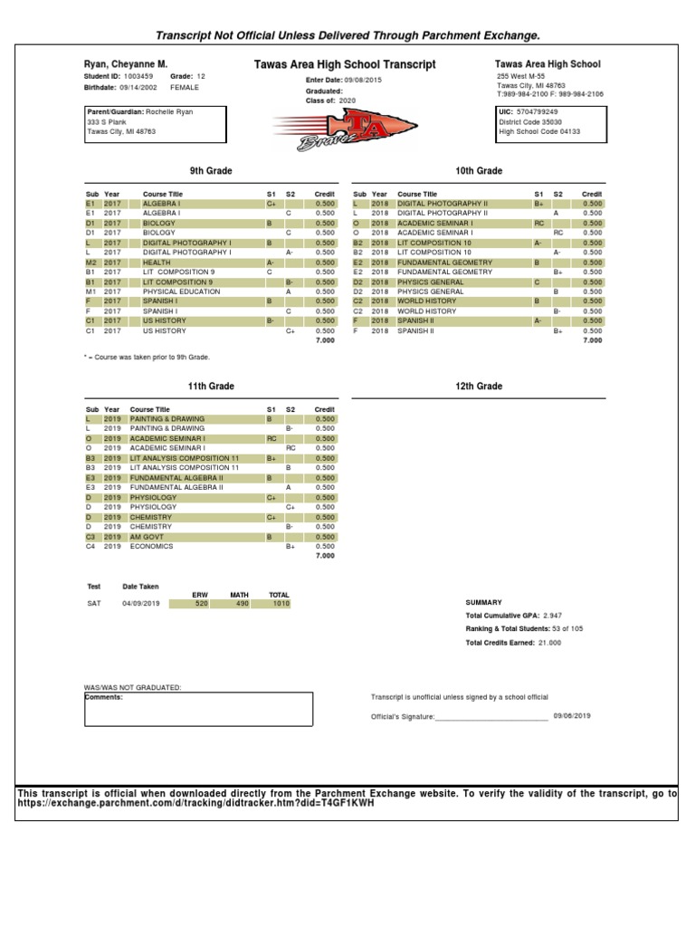 Transcript Not Official Unless Delivered Through Parchment Exchange