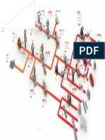 Acero - Proceso Productivo Ternium - Infografia Global Esp PDF