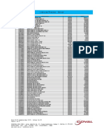 Precios lista Grival sanitarios