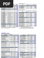 ISUKA 3シーズン Alpha Light 700 -5度寝袋 Gen Items Price List 13 TH July 2021 | PDF | Power Inverter