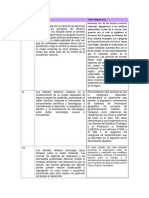 alineamientos estrategicos 5