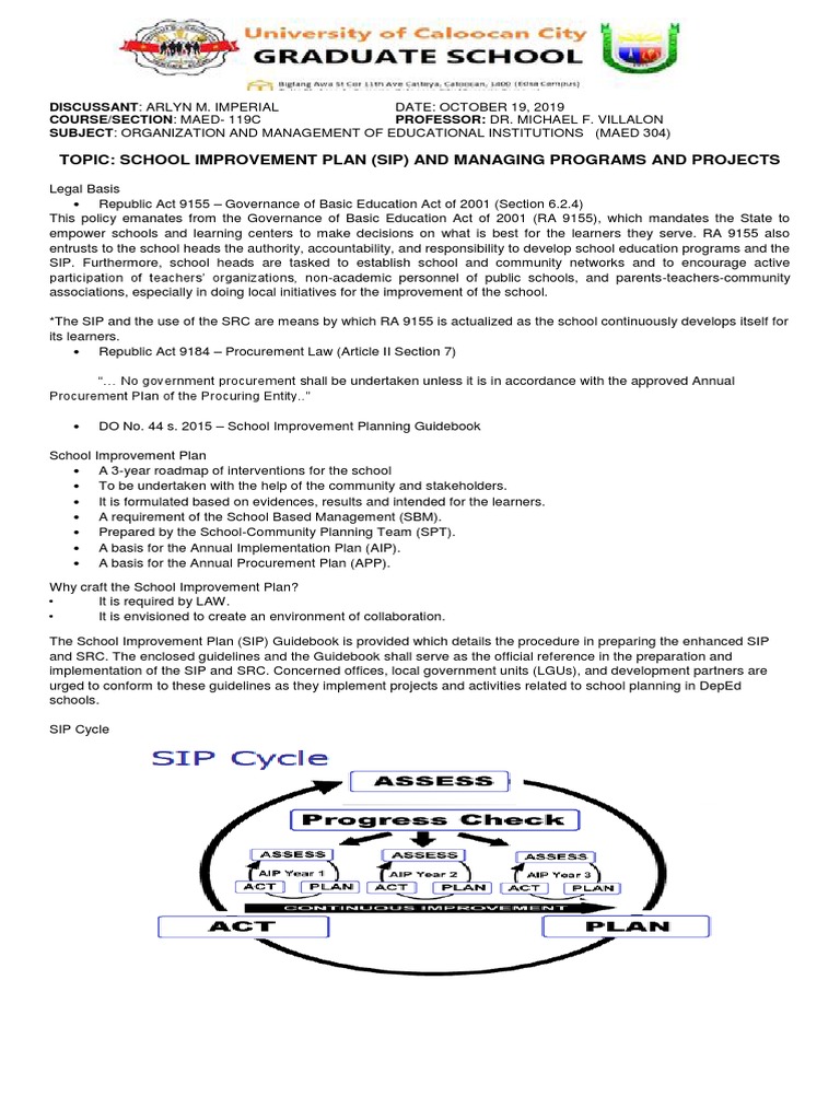 Topic School Improvement Plan (Sip) and Managing Programs and Projects