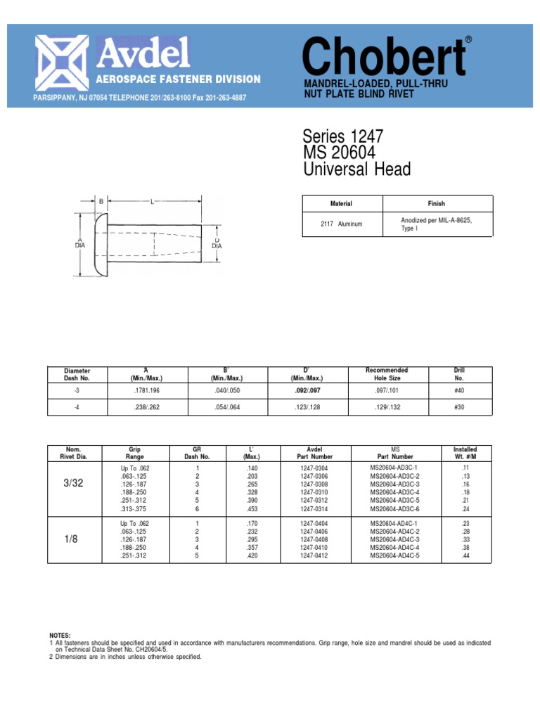 Cr3223 Cherry Max : Cherry Max Chart – HFZA