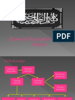 Strategi Dakwah Rasulullah SAW di Mekkah