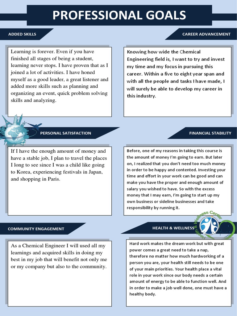 Career Growth and Personal Fulfillment | PDF | Contentment | Psychology