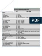 Sub-Klasifikasi-SKA-2016.pdf