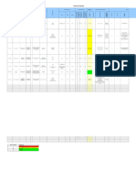 Formato Matriz de Peligros