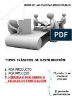 distribucion nn.docx