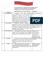 Cairan Intravena Untuk Terapi Cairan