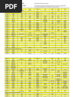 International Material Grade Comparison Table