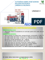 Refrigeración Del Motor Tema V