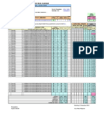 Analisis Butir Soal Pilihan Ganda PAS KLS 7 (IPS)