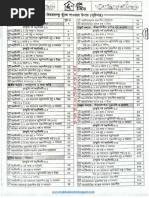 Class 7 Math Solution (Book - Exambd.net) PDF