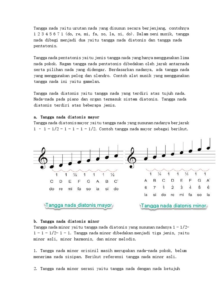 Tangga Nada Yaitu Urutan Nada Yang Disusun Secara Docx