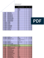 Lista Pirotécnicos Autorizados 2019