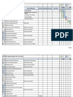 Implementation Plan ISO 9001