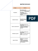 Plantilla Metodología Del Marco Lógico